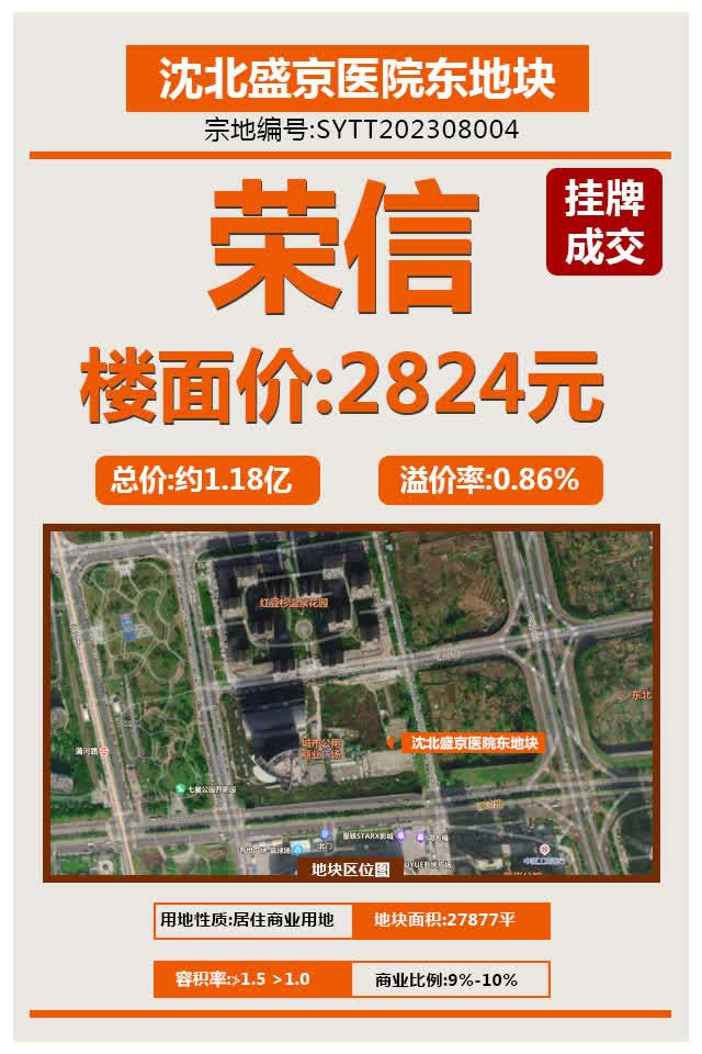 辽宁尊龙凯时集团成功摘得盛京医院东地块